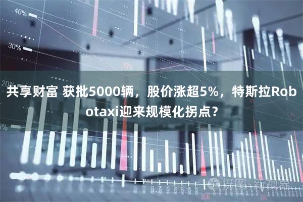 共享财富 获批5000辆，股价涨超5%，特斯拉Robotaxi迎来规模化拐点？